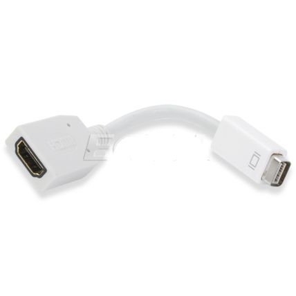 Mini DVI TO HDMI 19Pin Famale Adapter for Macbook